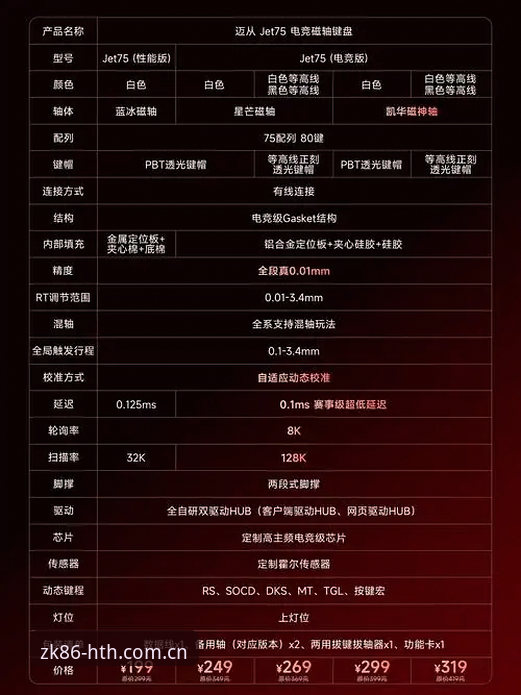 华体会年轻表达登录CN完整指南：ZK86自定版如何适配体育资讯场景？