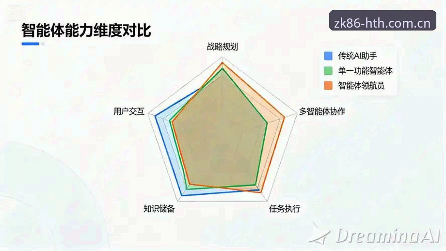 华体会平台年轻表达功能全面评测：从ZK86定制版看体育资讯服务的进化方向